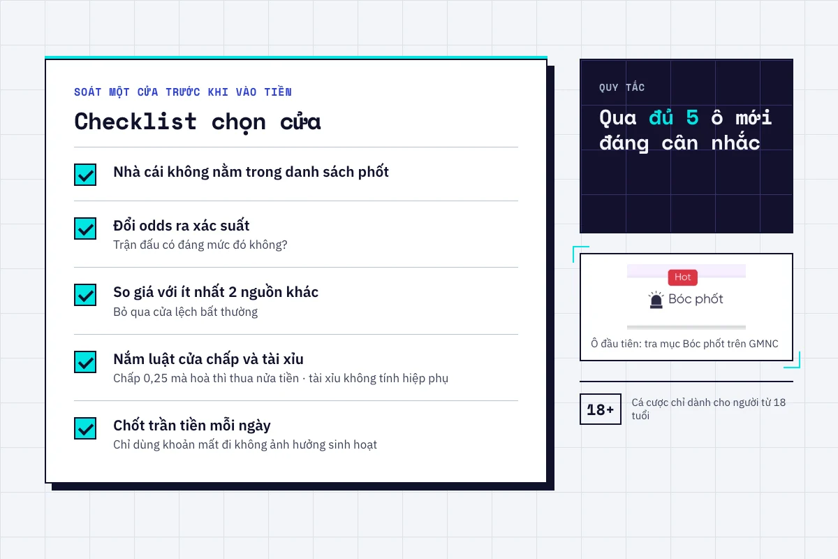 Checklist 5 bước soát một cửa trước khi vào tiền