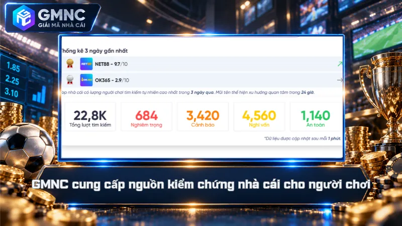 GMNC – Giải Mã Nhà Cái 🛡️ Sàng Lọc Uy Tín & Cảnh Báo Rủi Ro 🔍 2 GMNC cung cấp nguồn kiểm chứng nhà cái cho người chơi