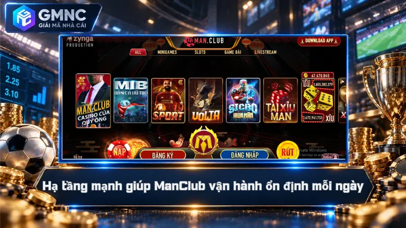Hạ tầng mạnh giúp ManClub vận hành ổn định mỗi ngày