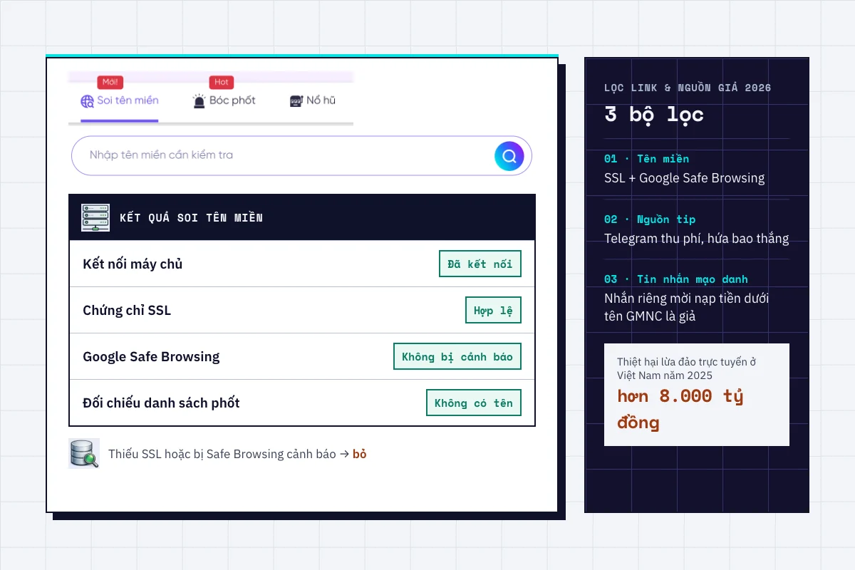 Kết quả soi tên miền: SSL và Google Safe Browsing