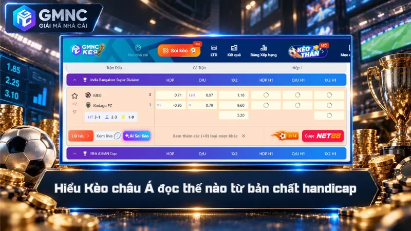 Hiểu Kèo châu Á đọc thế nào từ bản chất handicap