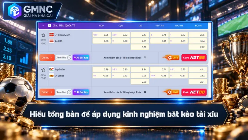 Kinh Nghiệm Bắt Kèo Tài Xỉu – Cách Đọc Trận Trước Khi Chọn 1 Hiểu tổng bàn để áp dụng kinh nghiệm bắt kèo tài xỉu